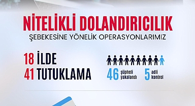 537 vatandaşımızı 984 Milyon TL dolandıran şebeke çökertildi.