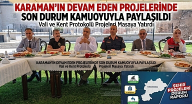 Karaman'ın Devam Eden Projelerinde Son Durum Kamuoyuyla Paylaşıldı
